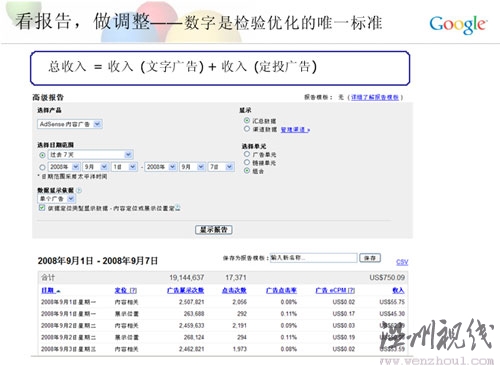 网站定位广告