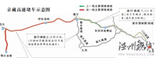 京藏高速通畅4天后再次出现上万货车滞留(图)