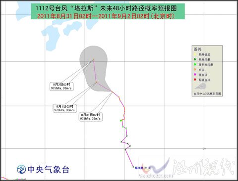 “塔拉斯”将向西北方向移动