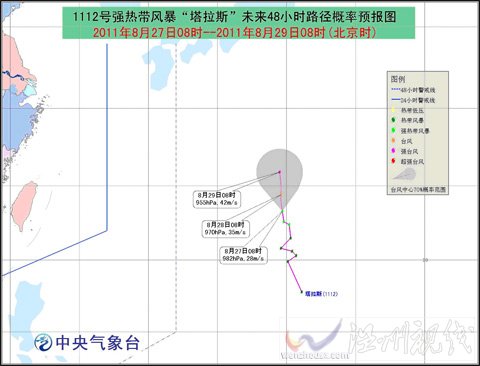 “塔拉斯”将继续向偏北方向移动