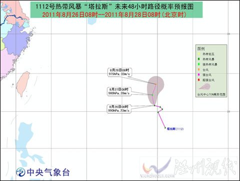 “塔拉斯”北偏西移动 未来对我国无影响