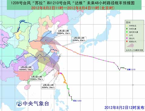 台风红色预警：“达维”“苏拉”即将登陆