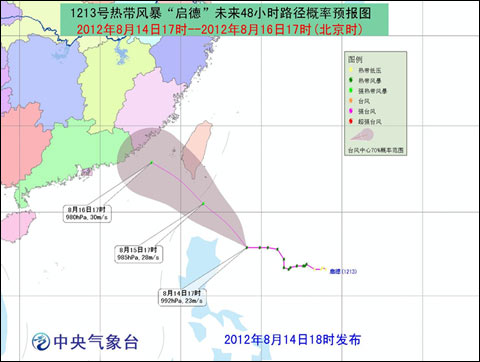 启德台风14日18时最新消息