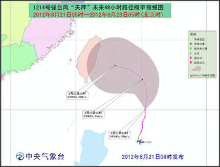 14号超强台风天枰最新路径图