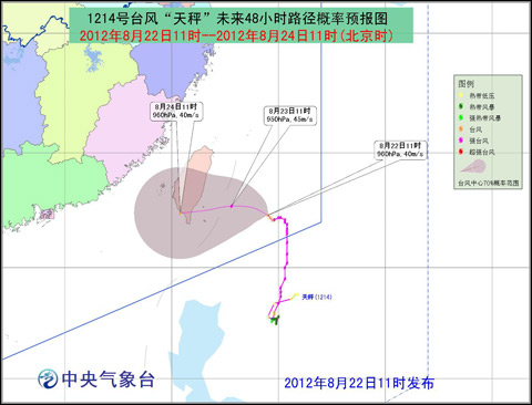 台风天秤