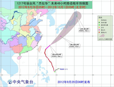 超强台风杰拉华路径