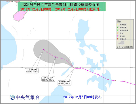 “宝霞”今日下午进入我国南海