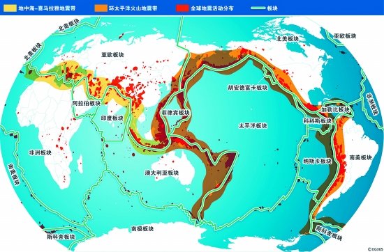 世界地震带分布图