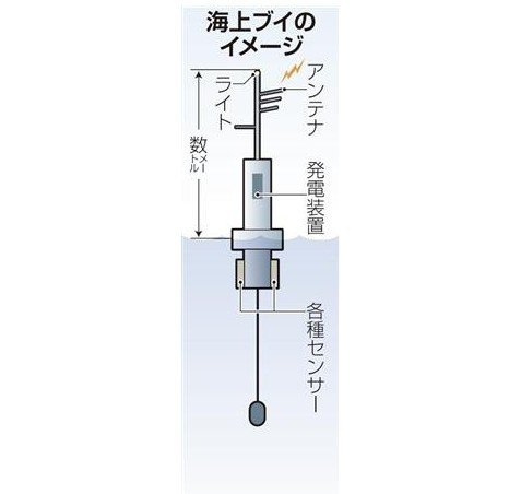 日媒钓鱼岛浮标炒作