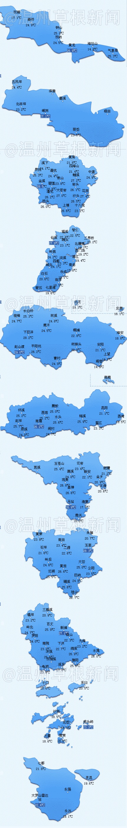 温州气温是要逆天了吗 温州2月1号气温逼近30℃破60年记录