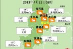 四川雅安芦山县天气 4月25日芦山地震灾区以多云天气