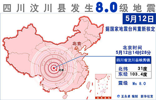 汶川大地震震级8.0级