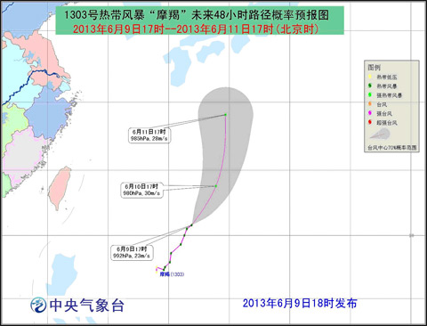 2013台风摩羯