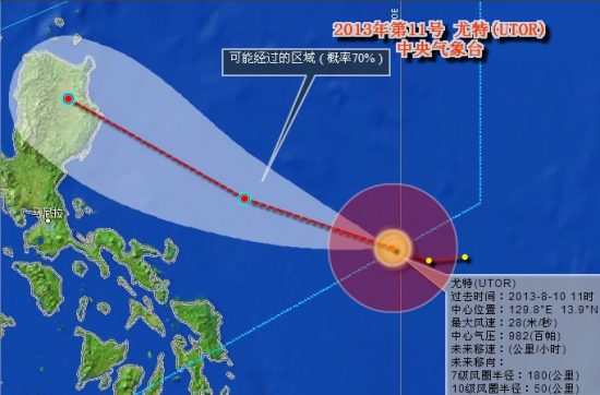 今年第11号台风