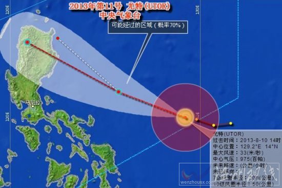 今天台风路径 今天下午2点第11号台风尤特风力12级