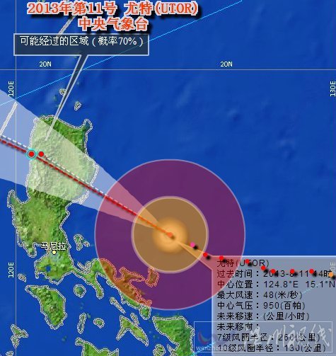 强台风尤特最新路径图