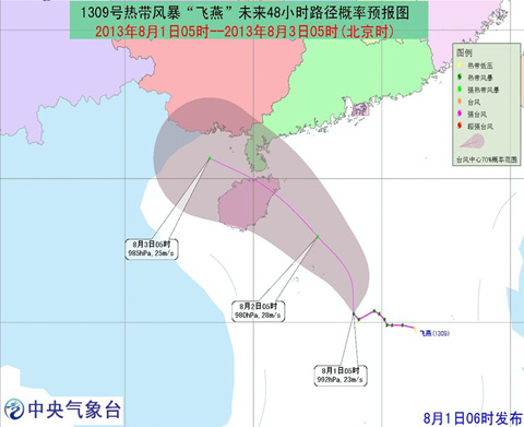 9号飞燕未来路径图