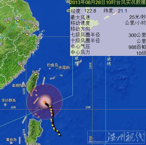 28日康妮台风实况数据