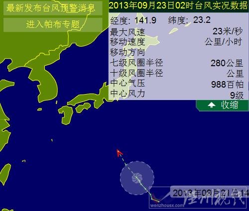 台风帕布实况数据