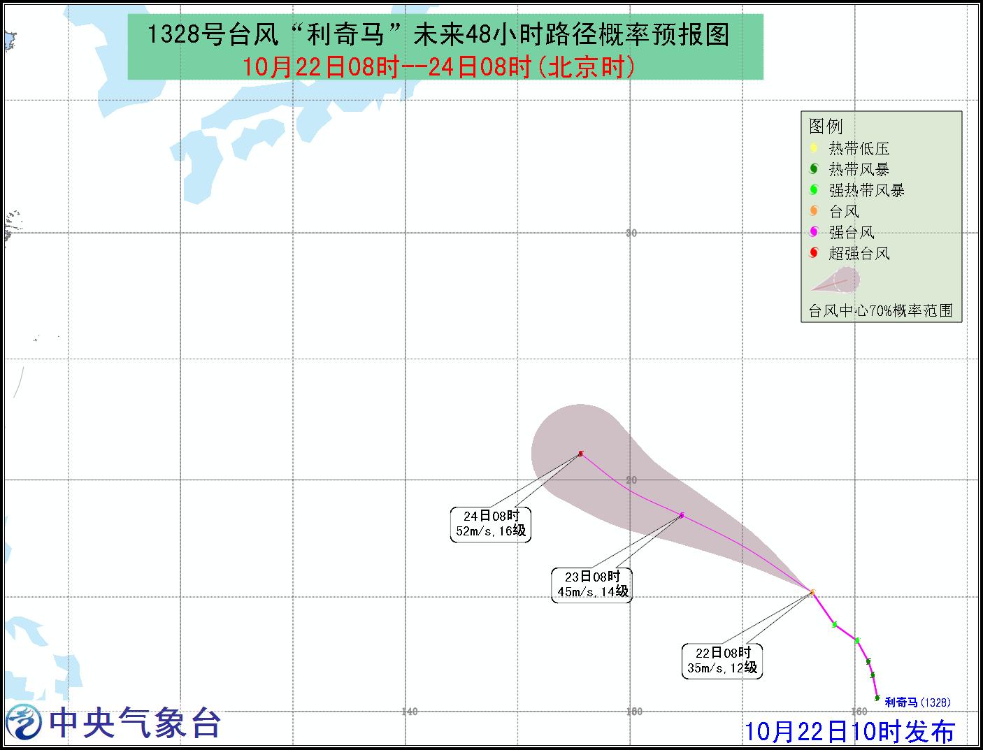 台风利奇马