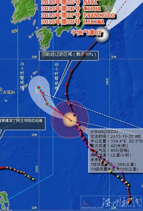 第27号台风范斯高最新路径