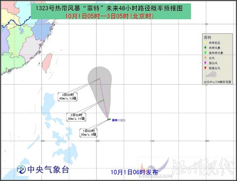 第23号菲特台风的路径图