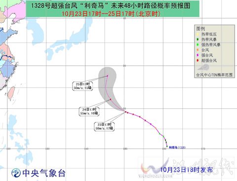 台风利奇马最新路径