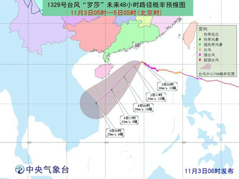 第29号台风罗莎路径