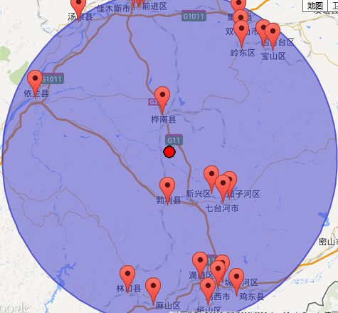 黑龙江省佳木斯市桦南县