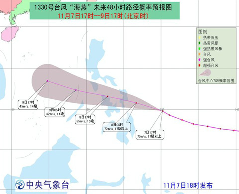 30号海燕台风最新路径