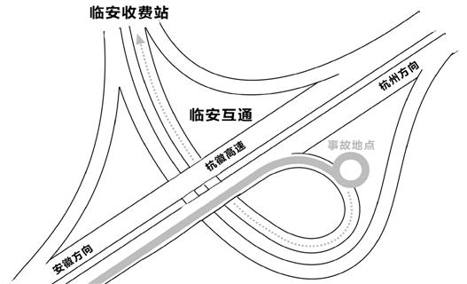 事故地点示意图。