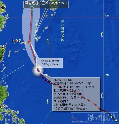 超强台风浣熊