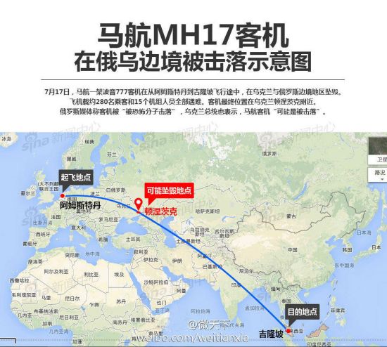 马航mh17客机坠毁