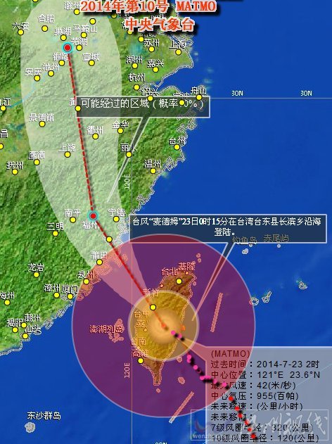 2014台风麦德姆