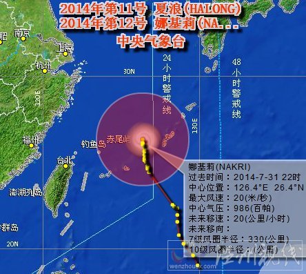 台风娜基莉路径