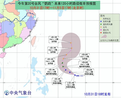 2014年第20号台风鹦鹉路径预报图