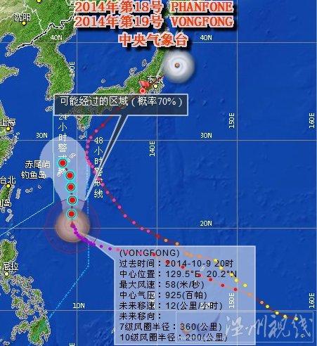 19号台风黄蜂路径图