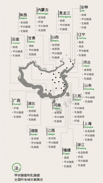 中国癌症地图发布