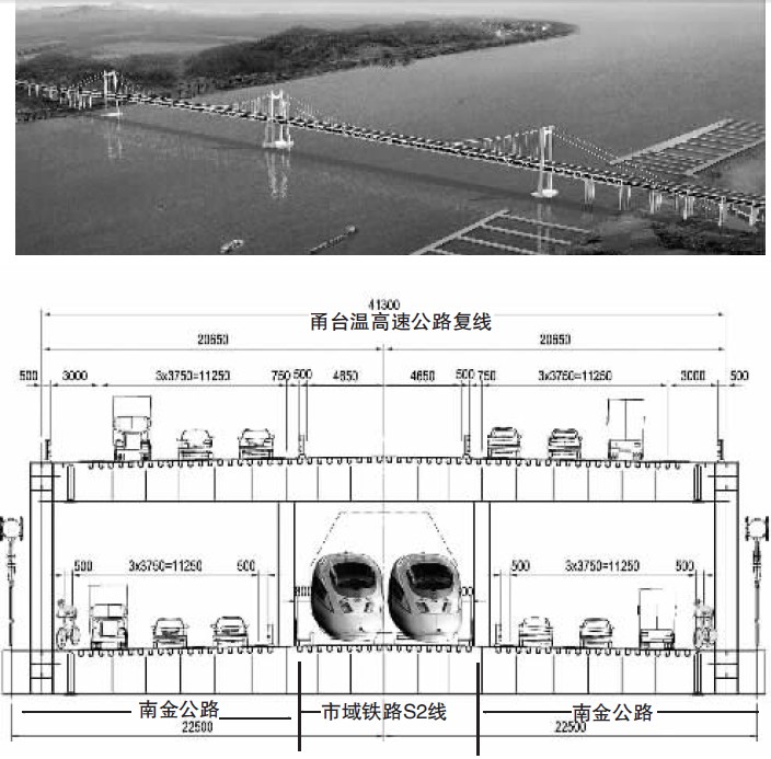 瓯江北口大桥