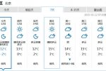 北京停暖时间 2015年3月15日以后雾霾可能有缓解