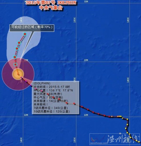 今年第7号超强台风白海豚