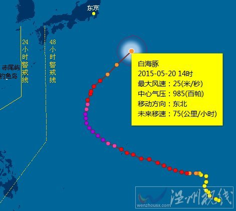 台风白海豚路径图