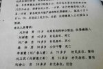 河北枪击案4死5伤 6月9日河北肃宁县枪击案已造成4死