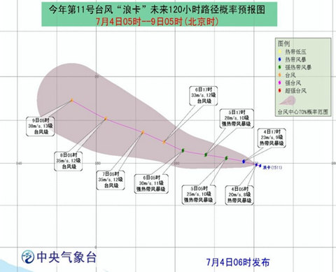 今年第11号台风“浪卡”生成