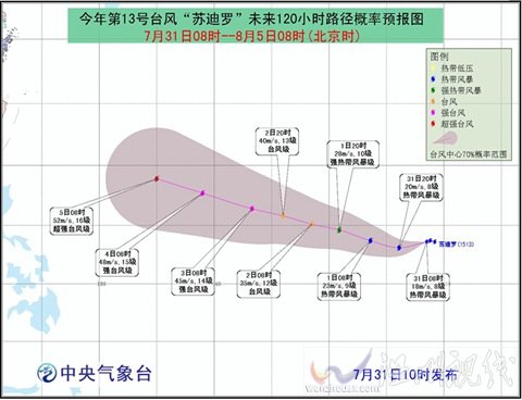 13号台风苏迪罗生成