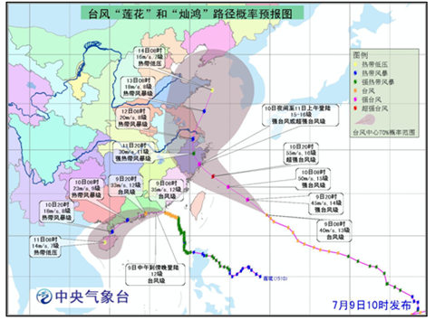 台风路径预报图