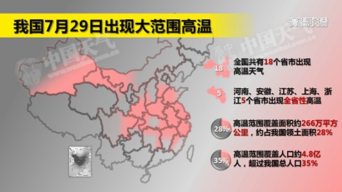 29日全国出现高温地区图（公共气象服务中心全媒体产品室 霍云怡制图）