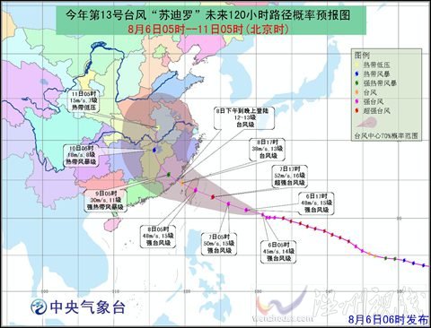 江西苏迪罗台风消息