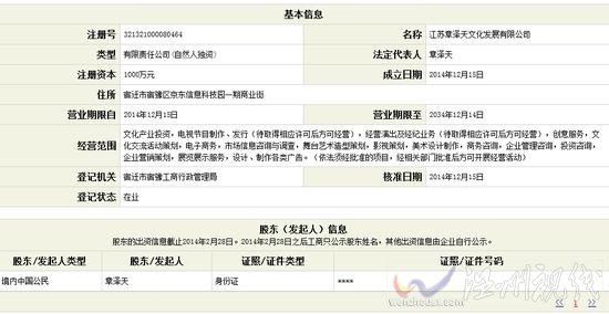 江苏章泽天文化有限公司