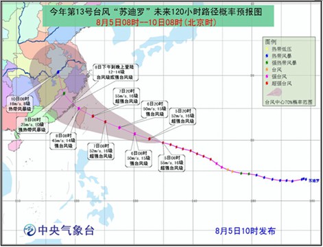 台风苏迪罗登陆浙闽沿海